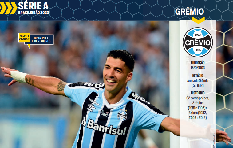 Luis Suárez, do Grêmio
