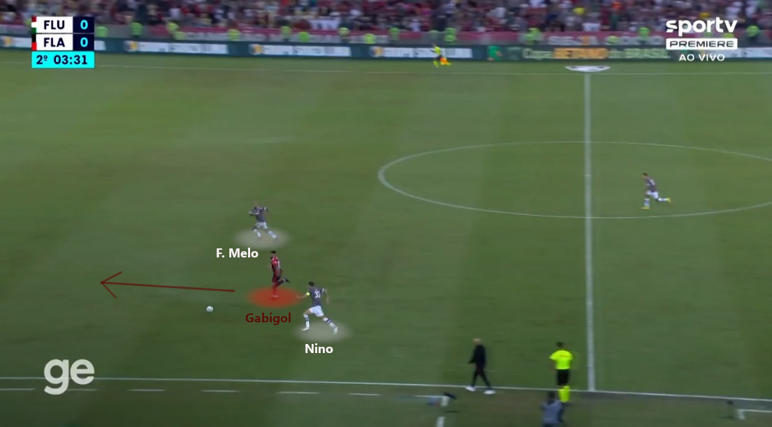 Lance da expulsão de Felipe Melo seguiu o mesmo padrão: Gabigol faz a diagonal nas costas de Nino, e o camisa 30 não chega a tempo de fazer a cobertura