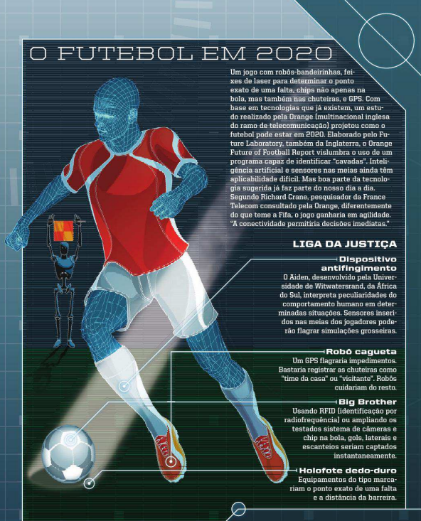 Modelo de placar de estatísticas de jogos de futebol. quadro de informações  do campeonato de futebol, resultados de competições e gols