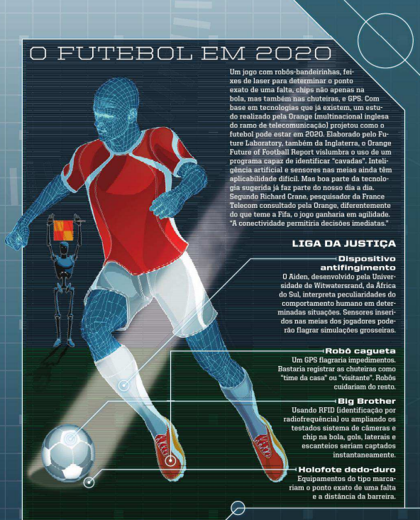 Bola de Futebol, 5 Recuos de Futebol para Treinamento de Adultos