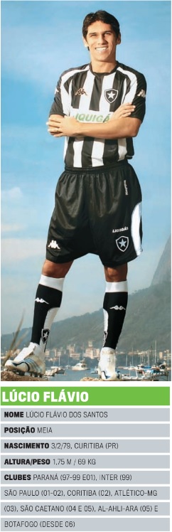 Lúcio Flávio, do Botafogo