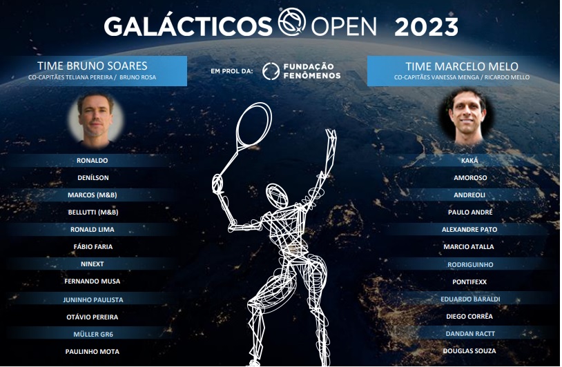 Chaves de Galácticos Open, de Ronaldo - Divulgação