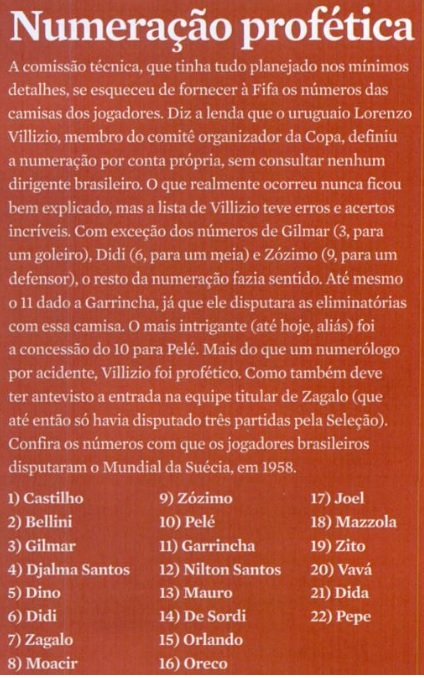Edição especial sobre a Jules Rimet, lançada em 2006, contou a história da camisa 10 de Pelé - PLACAR