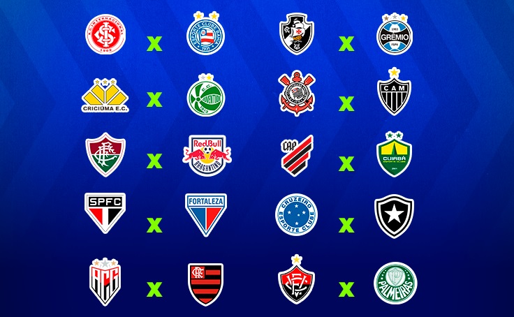 Os jogos da primeira rodada do Brasileirão 2024