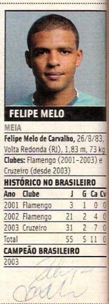 Felipe Melo no Grêmio, rebaixado em 2004 - PLACAR