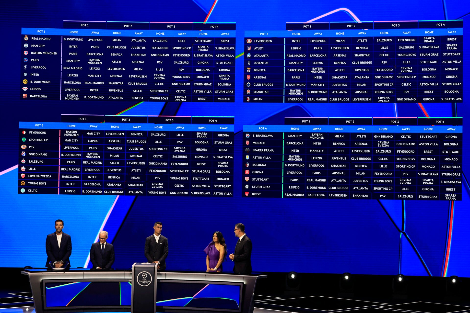 Sorteio define duelos da fase de liga da nova Champions League