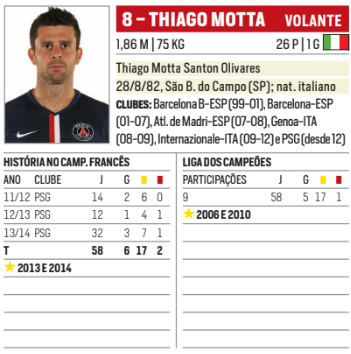 Thiago Motta na época de jogador - PLACAR