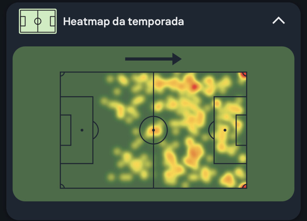 Mapa de calor de Memphis durante a Euro 2024 - Sofascore