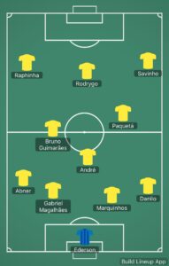 Rodrygo como falso 9 tem sido uma realidade do time do Brasil - Build Line Up