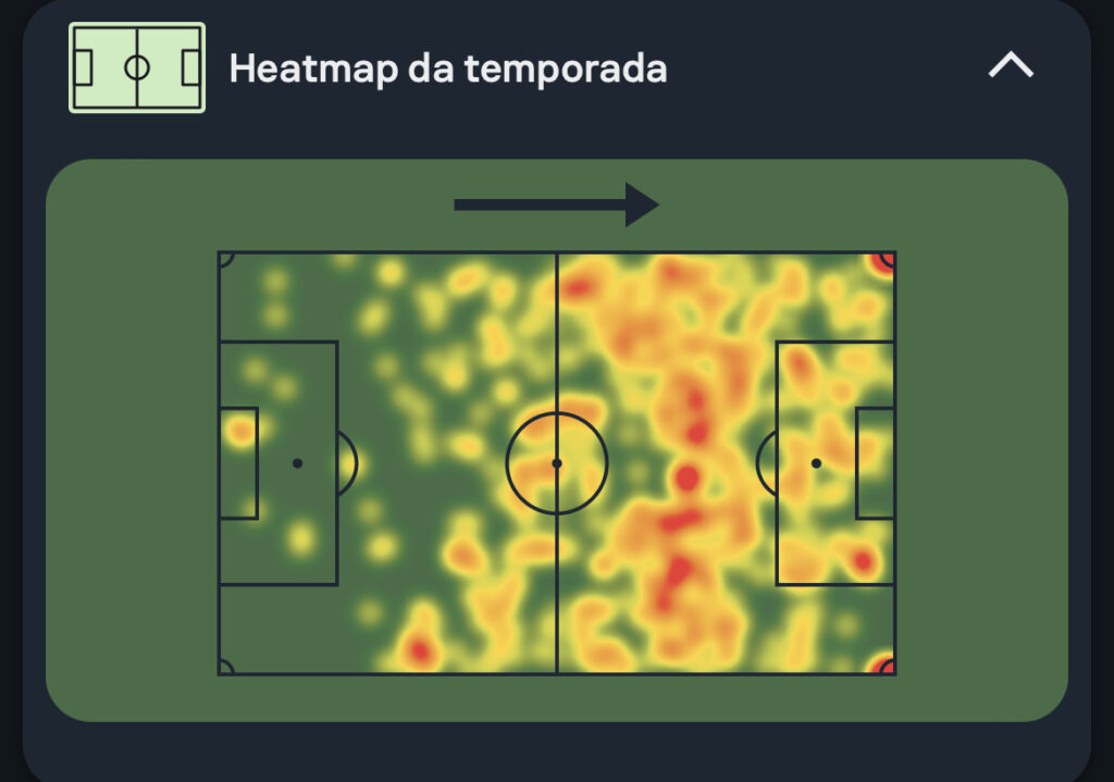 Mapa de calor de Raphinha em La Liga 2024/25 - Sofascore 