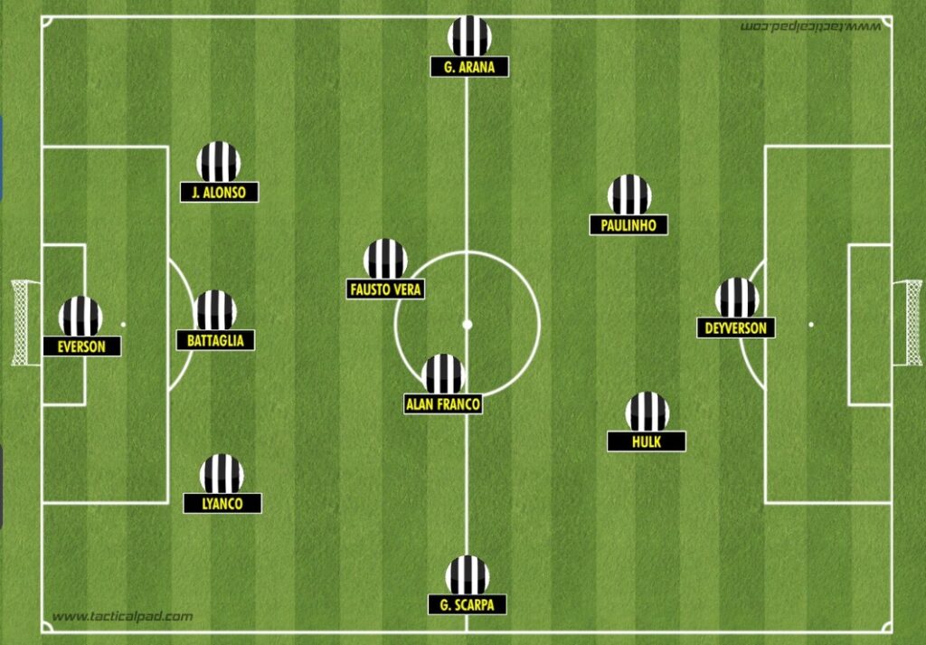 Atlético deve ir a campo com Deyverson de titular - TacticalPad