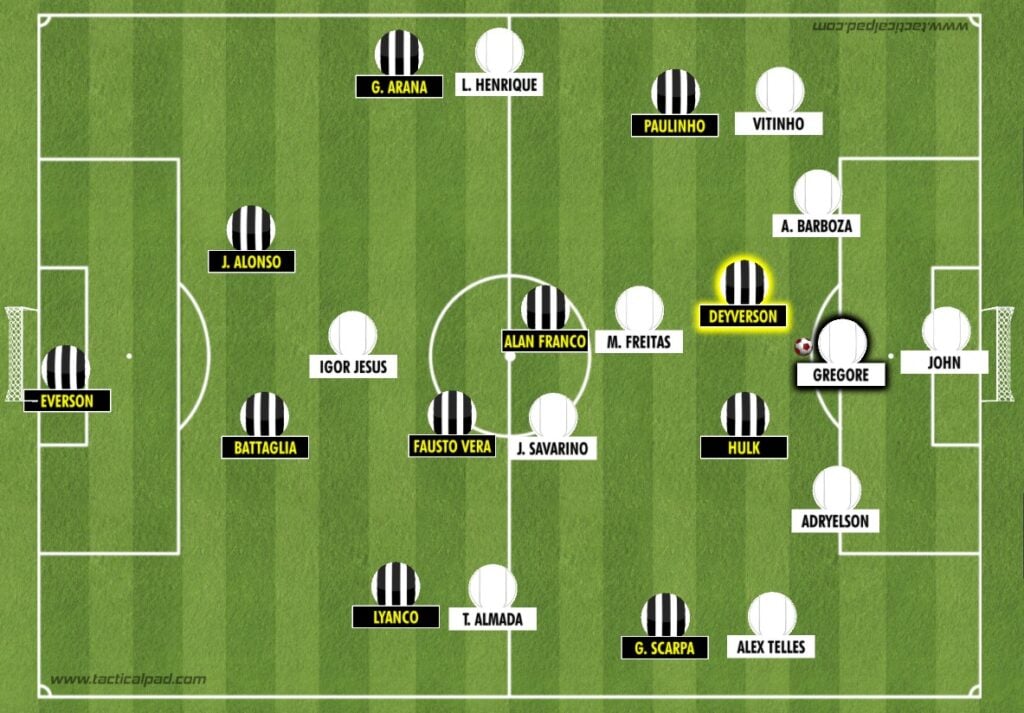 Deyverson, destacado, deve ser utilizado para pressionar Gregore - TacticalPad