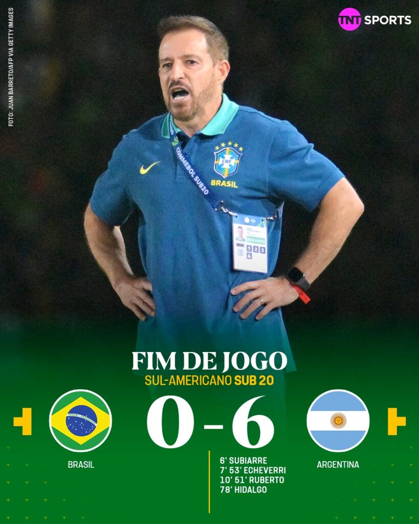 Placar final do jogo entre Brasil Sub-20 e Argentina Sub-20 - Fonte: @tntsportsbr