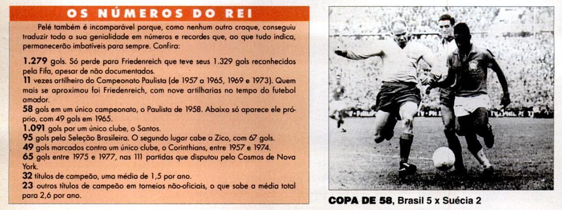 Pelé na edição 100 anos de Futebol no Brasil de 1994
