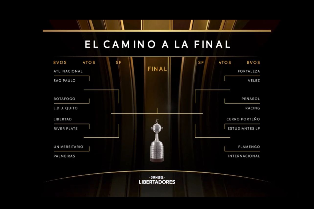 o caminho para a final da Libertadores 2025