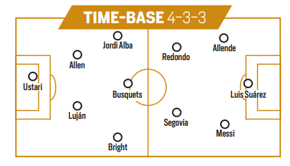Time-base do Inter Miami