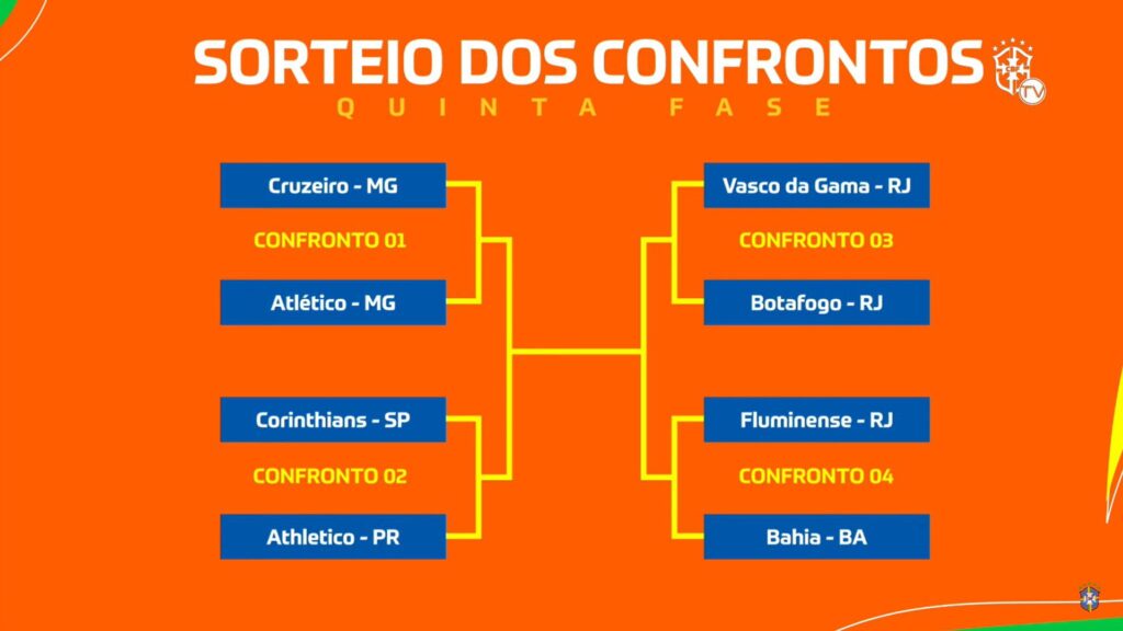 Reprodução / CBF TV