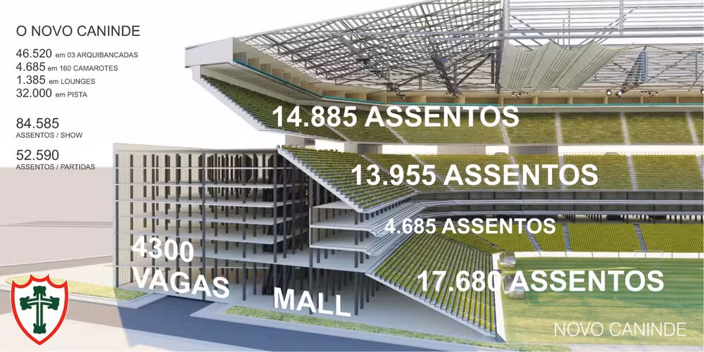 Imagens do novo estádio do Canindé - Divulgação Portuguesa